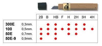 Grafity ołówkowe 0,3mm 300E-H PENTEL Pentel Grafity ołówkowe 0,3mm 300E-H PENTEL Pentel